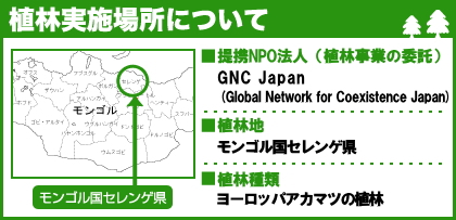 植林実施場所について